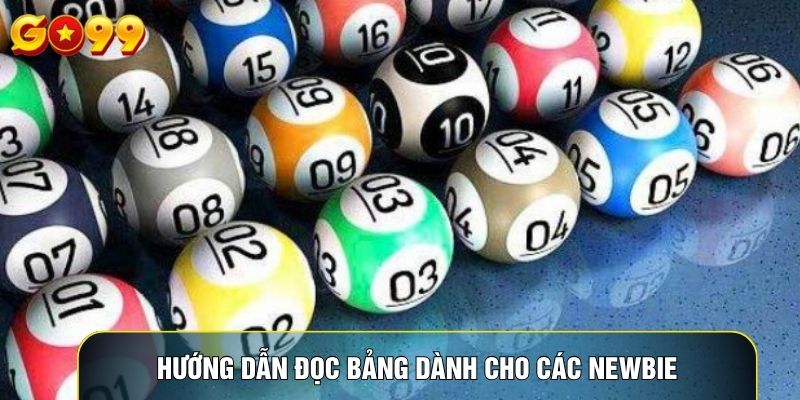 Hướng dẫn đọc bảng dành cho các newbie