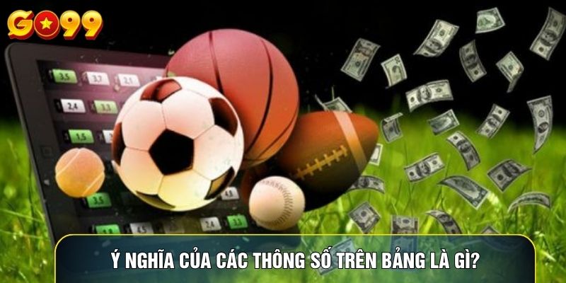 Ý nghĩa của các thông số trên bảng là gì?